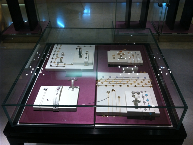 Display Units