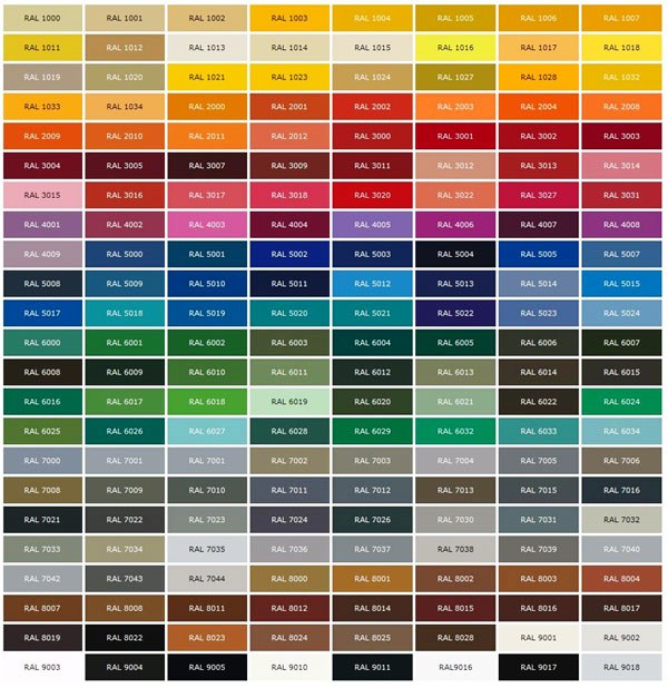 Ral Colour Chart